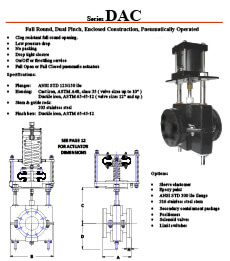 DAC series