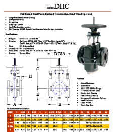 DHC series