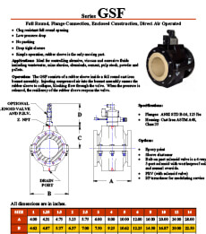 GSF series