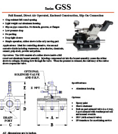 GSS series